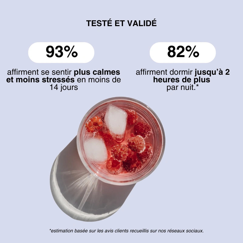 Mélange à boire contre le cortisol