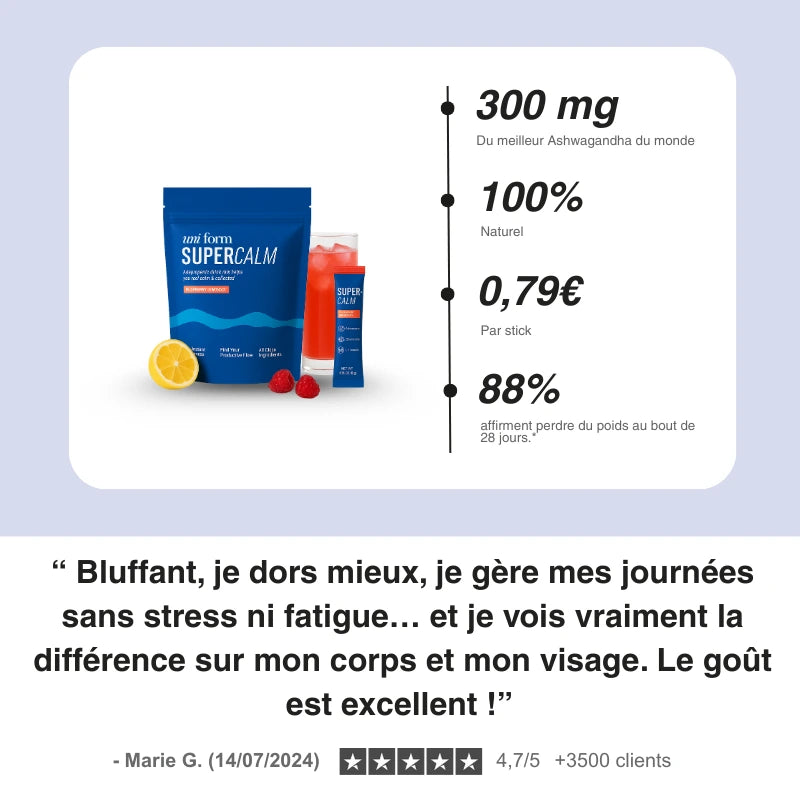 Mélange à boire contre le cortisol
