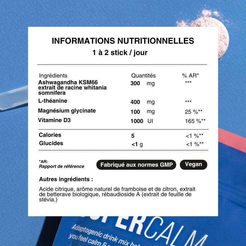 Mélange à boire contre le cortisol
